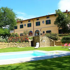La Cantina Relais - Fattoria Il Cipresso Vakantieboerderij